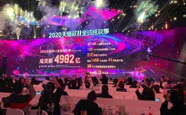 2020双十一成交额实时数据-2020双十一成交额历年对比-第1张图片