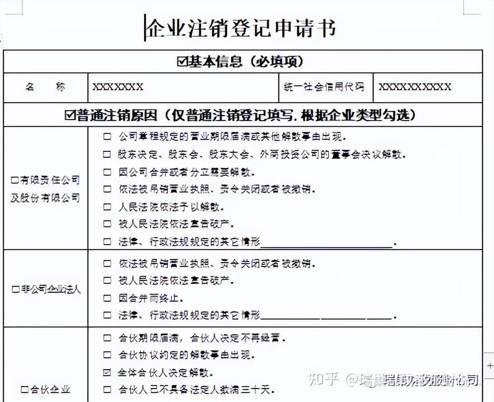 合伙企业注销流程是什么(合伙企业注销合伙人找不到)-第1张图片