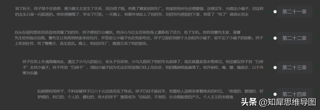骆驼祥子故事情节梳理图（思维导图形式讲述三起三落内容）-第6张图片