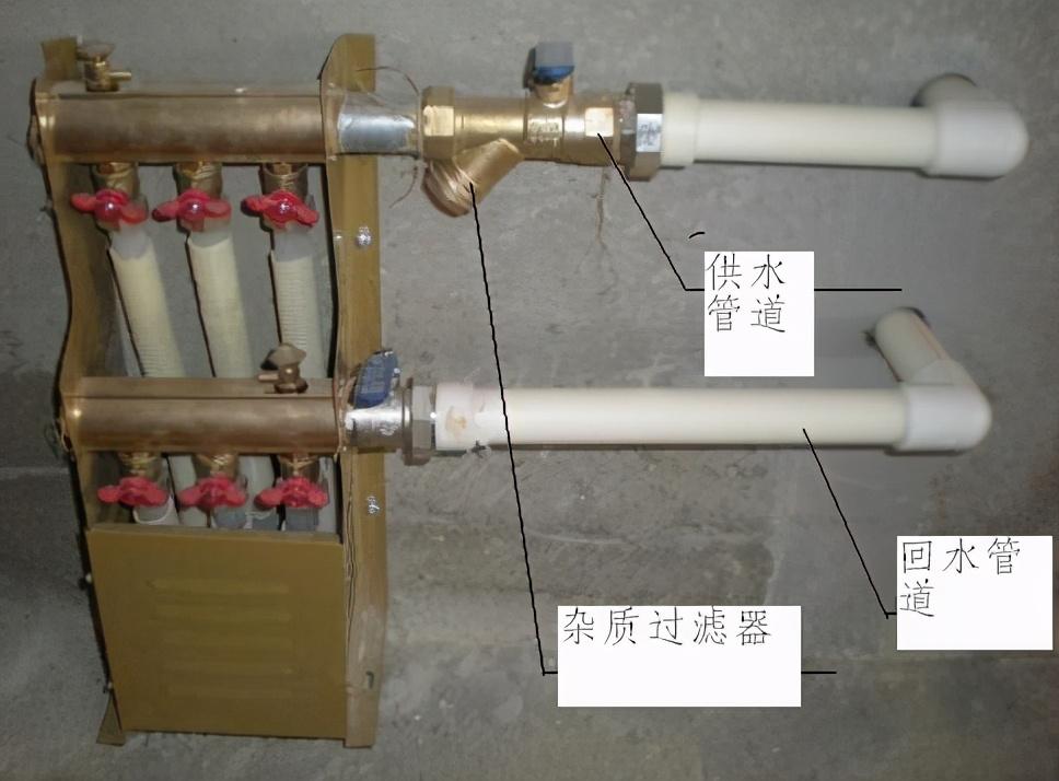 冬天,家里温暖舒适,节能。如何调整这些阀门是关键-第17张图片 冬天,家里温暖舒适,节能。如何调整这些阀门是关键-第17张图片