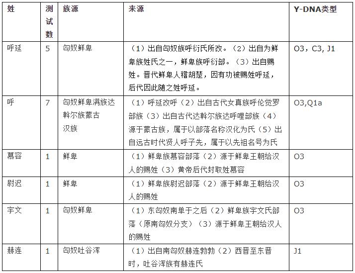 夏朝就是鬼方吗是什么意思（历史上的夏朝是谁建立的）-第6张图片