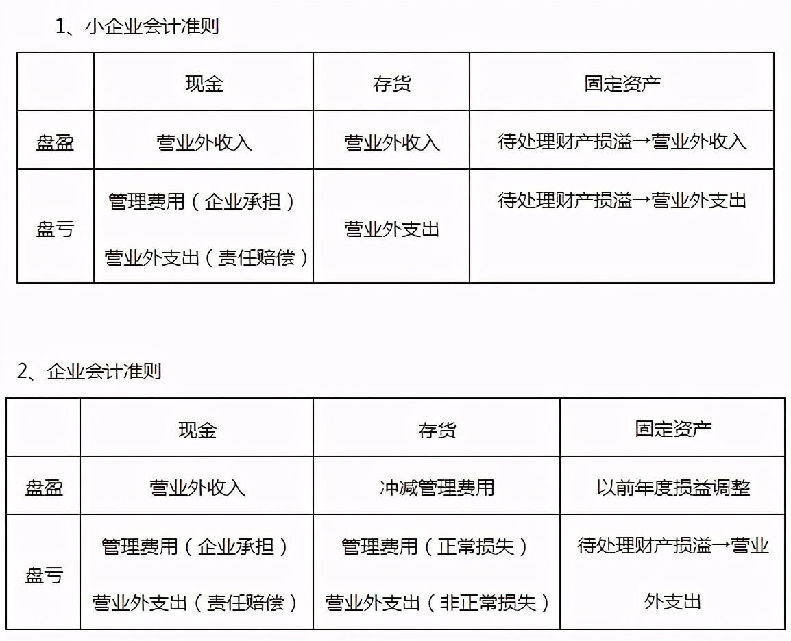 印花税计入什么科目（222印花税计入什么科目）-第8张图片