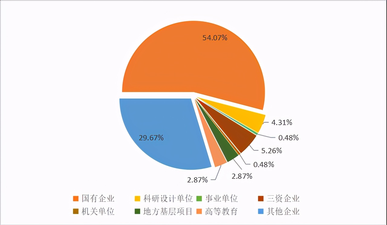 东南大学能源与环境学院，新能源与环境学院官网-第11张图片