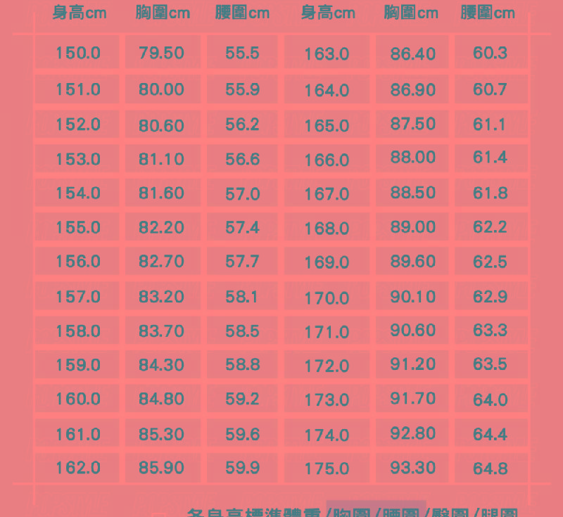 女生腿长标准对照表（最新女性身高与腿围标准对照表）-第3张图片