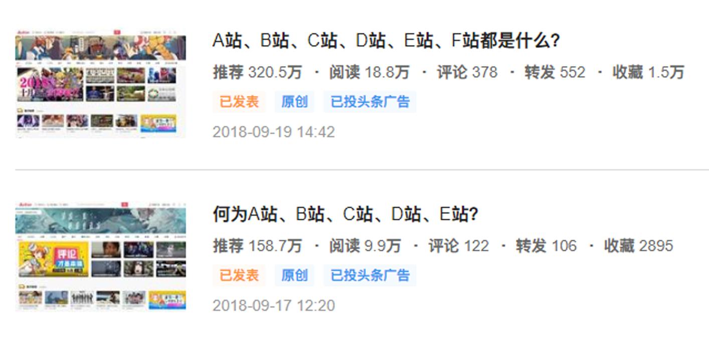 字母站是什么意思（网址以字母开头的网站都是干什么的）-第1张图片