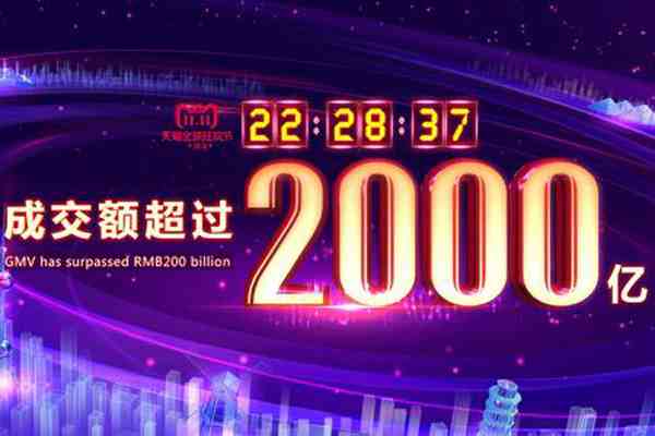 天猫双11销售额超4982亿-天猫双十一成交额2020-第2张图片