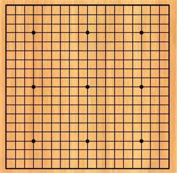 围棋怎么下（围棋基本入门）-第1张图片