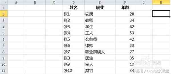 index函数的使用方法（index函数怎么使用？）-第1张图片