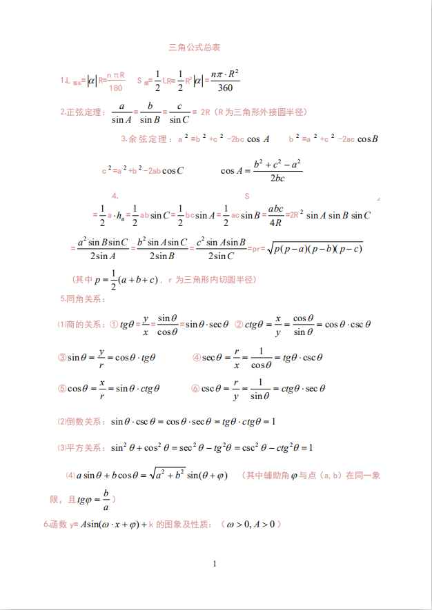 三角函数表（高中数学三角函数公式总表）-第1张图片