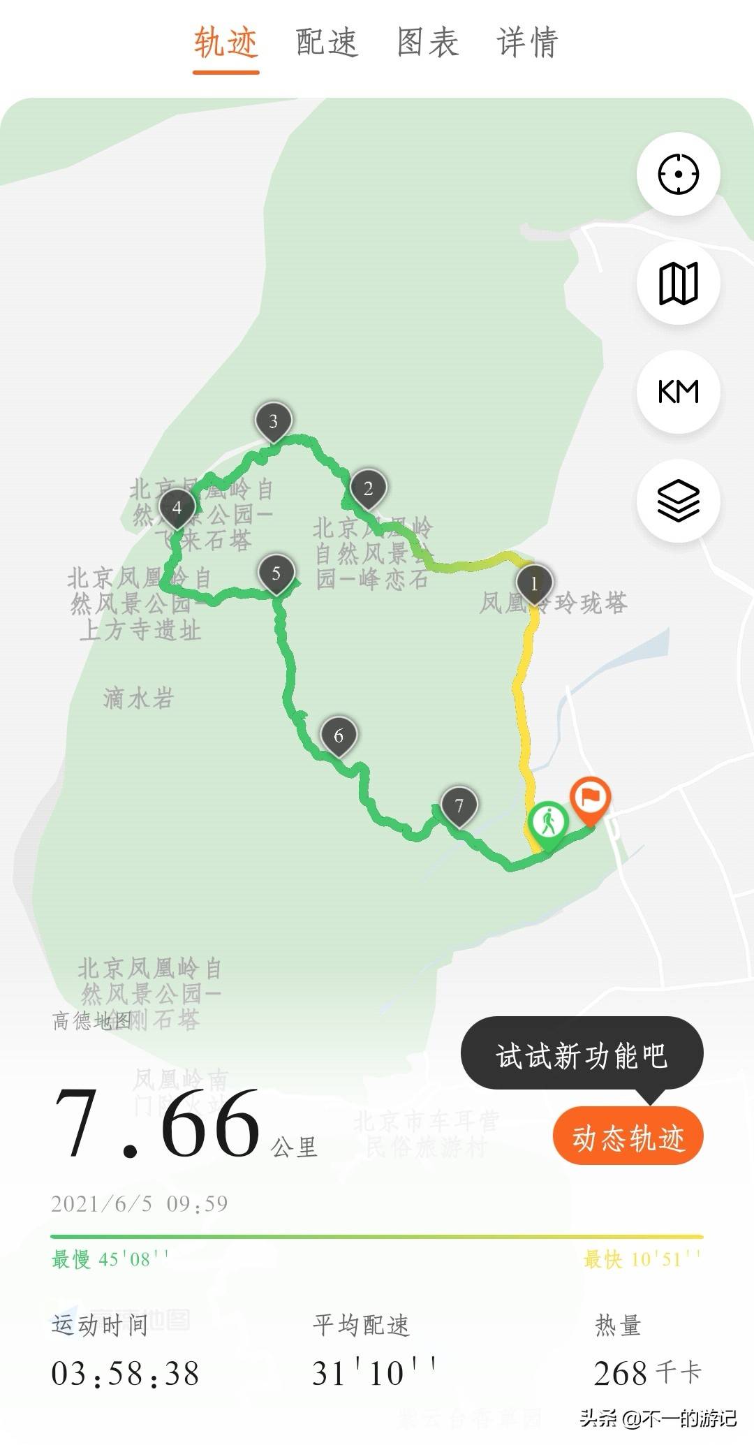 凤凰岭自然风景区（北京凤凰岭景区一日游）-第17张图片