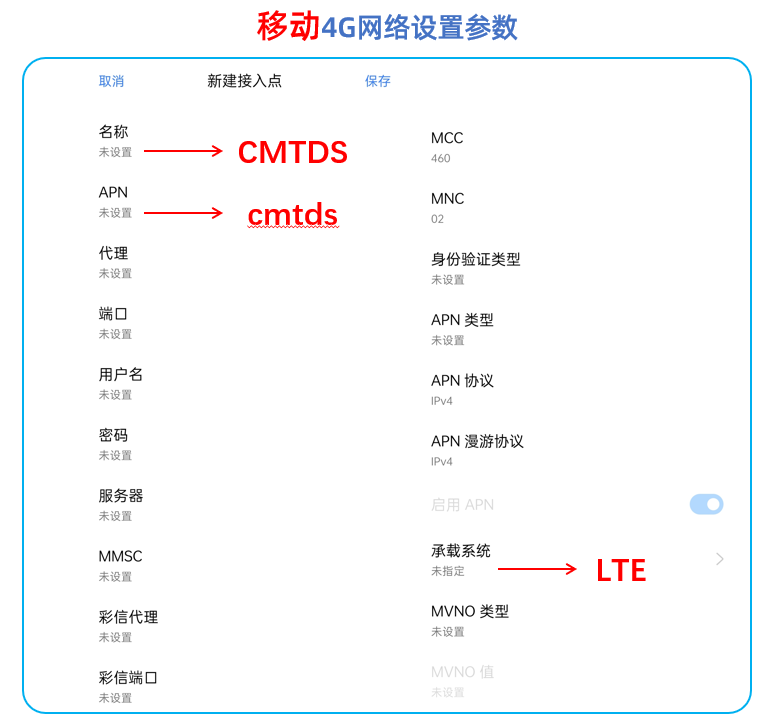 手机上网很慢怎么办（手机4G网络上网速度慢？）-第5张图片