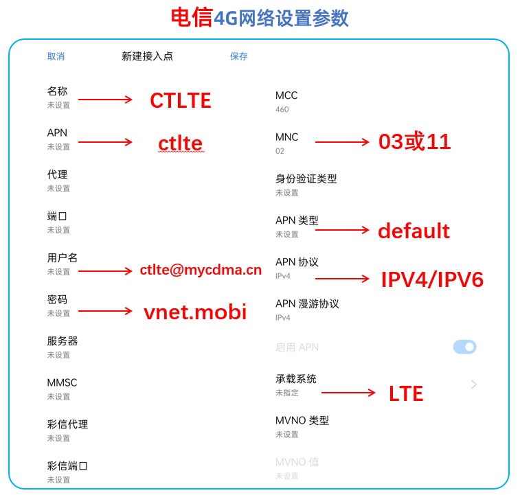 手机上网很慢怎么办（手机4G网络上网速度慢？）-第7张图片