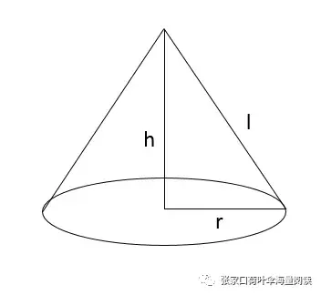 圆锥的表面积公式（圆锥表面积与体积）-第1张图片