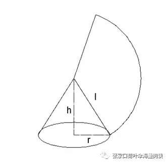 圆锥的表面积公式（圆锥表面积与体积）-第3张图片