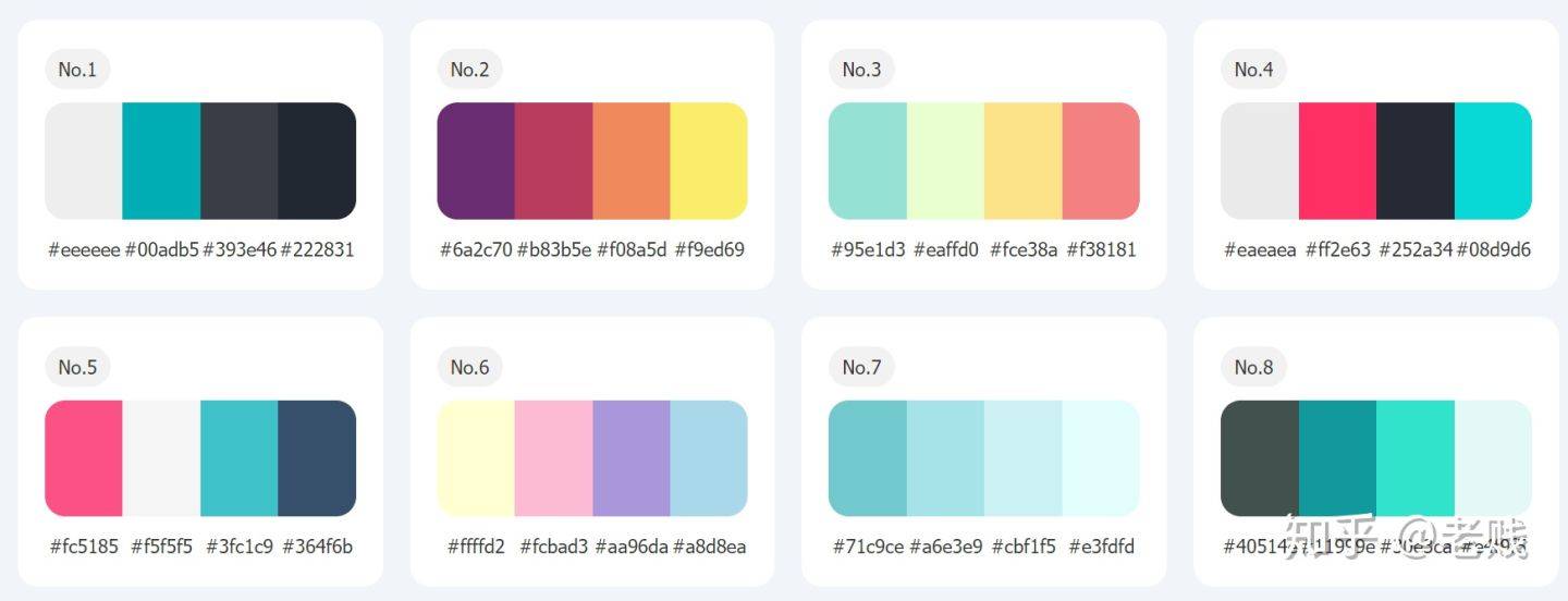 如何制作excel表格？（怎样做出干净漂亮的excel表格？）-第5张图片