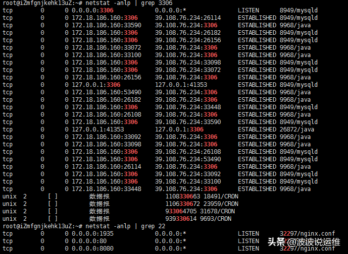 如何打开端口（查看Linux开放端口的方法）-第4张图片