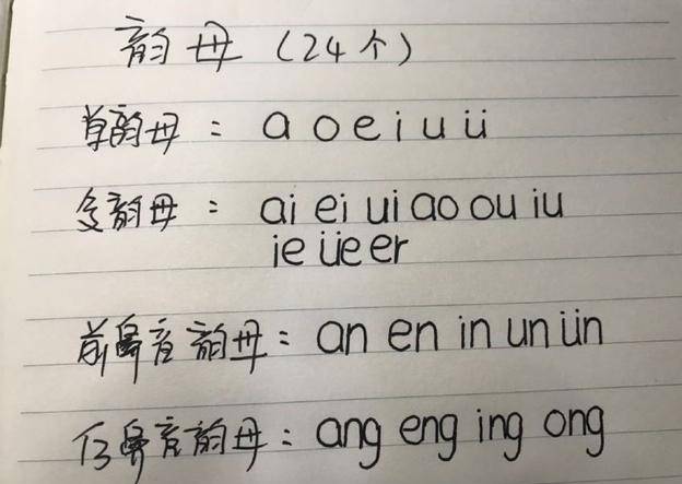 拼音学习方法（汉语拼音的学习方法！）-第2张图片