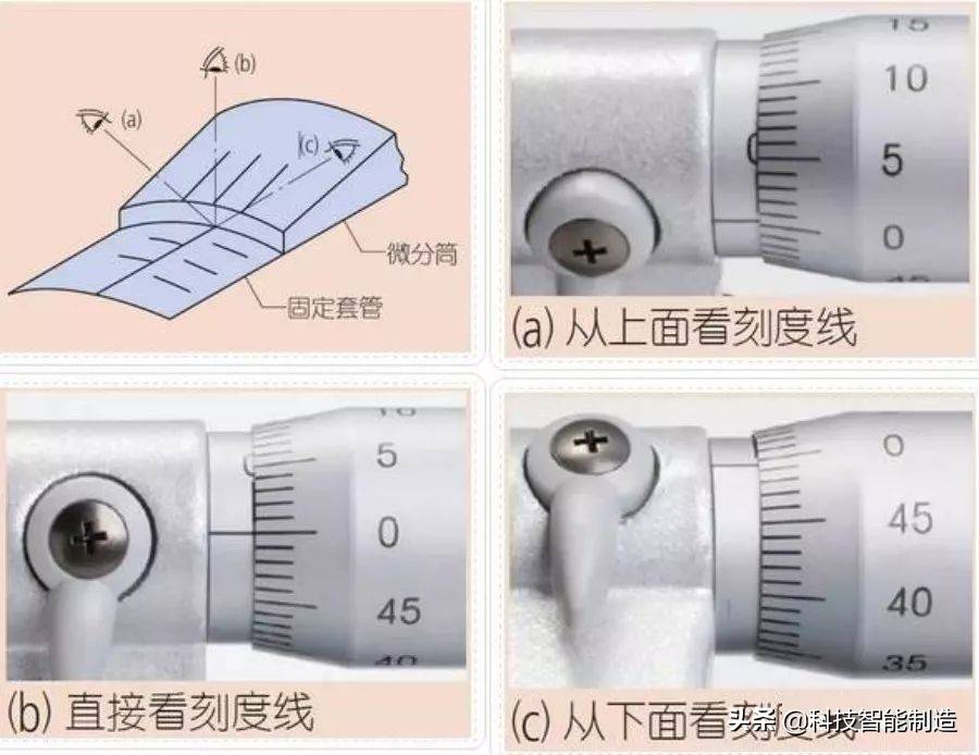 千分尺怎么用（千分尺的正确使用方法原来是这样？）-第13张图片