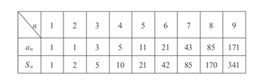 九连环怎么解（九连环中的数学原理）-第3张图片