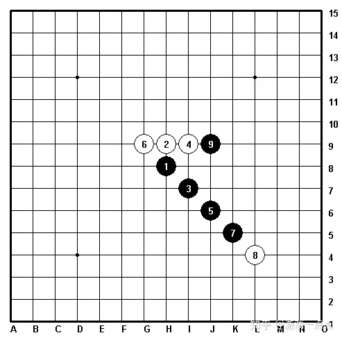 五子棋八卦阵（五子棋的九大阵法）-第2张图片