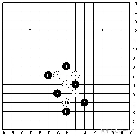 五子棋八卦阵（五子棋的九大阵法）-第5张图片