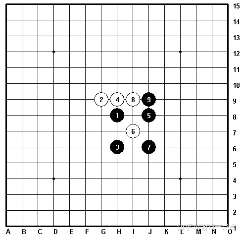 五子棋八卦阵（五子棋的九大阵法）-第7张图片