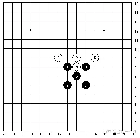 五子棋八卦阵（五子棋的九大阵法）-第6张图片