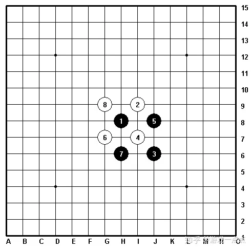 五子棋八卦阵（五子棋的九大阵法）-第8张图片