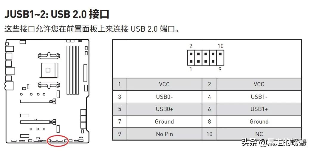 主板电源线（手把手教你主板接线）-第7张图片