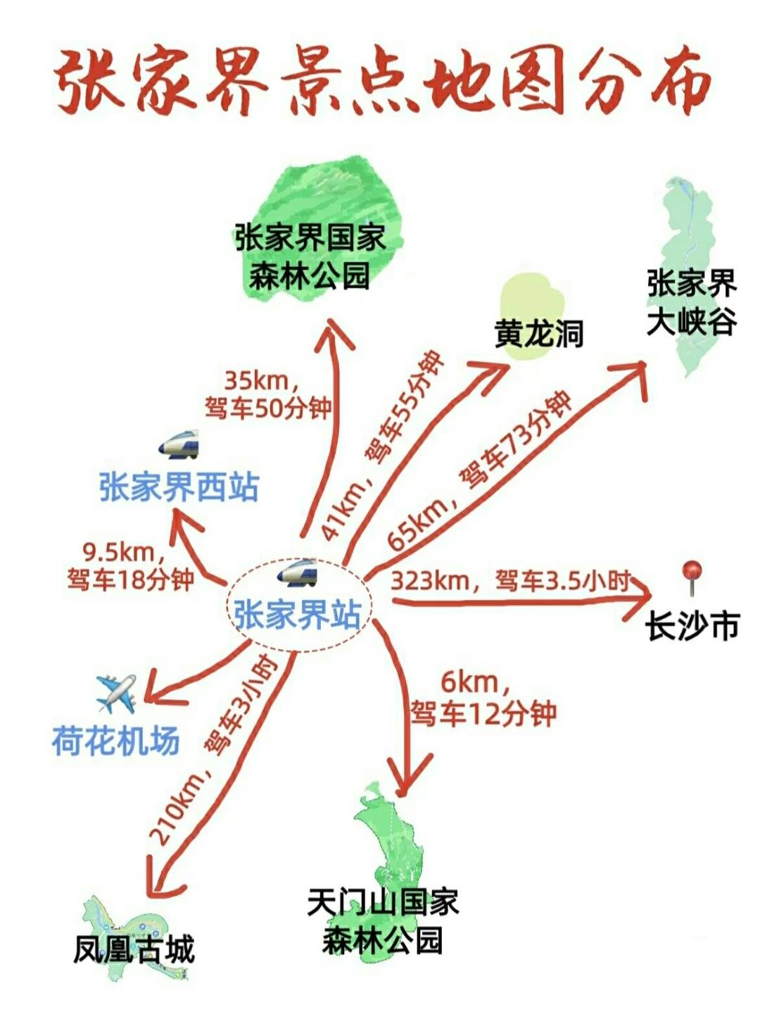 去张家界旅游（张家界最佳行程攻略）-第2张图片