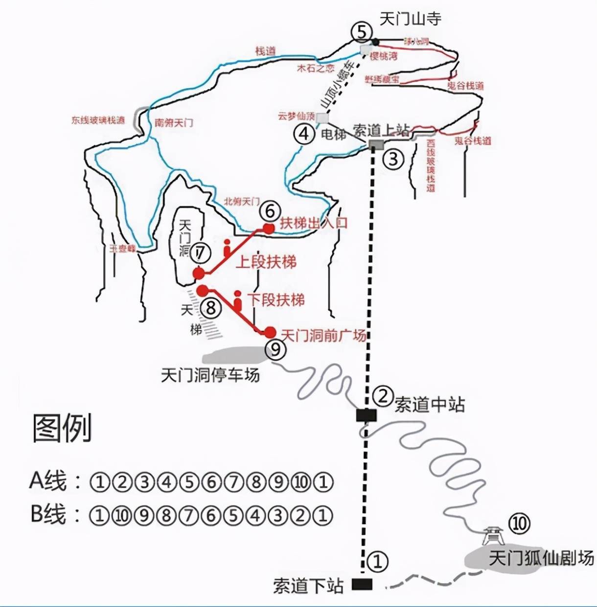 去张家界旅游（张家界最佳行程攻略）-第5张图片