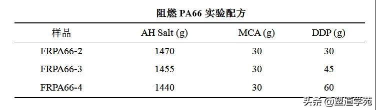 纸的燃点（三个角度介绍阻燃纸张）-第2张图片