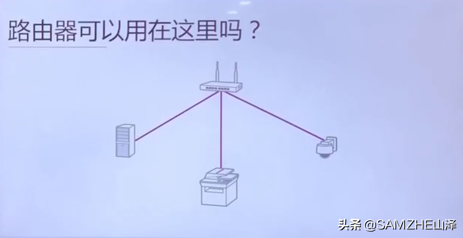 网络交换机（交换机有什么作用？怎样使用？）-第5张图片