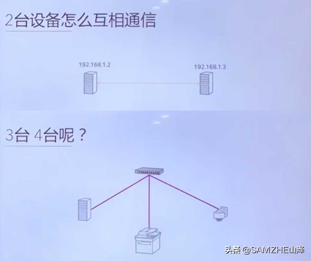 网络交换机（交换机有什么作用？怎样使用？）-第4张图片