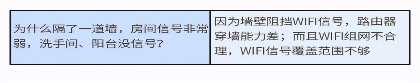 怎么让网速变快(如何让您家里的网速变快)-第6张图片 怎么让网速变快(如何让您家里的网速变快)-第6张图片