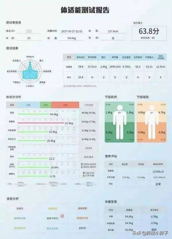 家中健身方法（你要的家庭健身方法都在这里了）-第37张图片