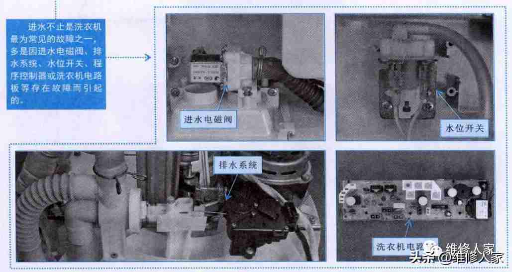 洗衣机故障原因（图解洗衣机常见故障原因）-第4张图片