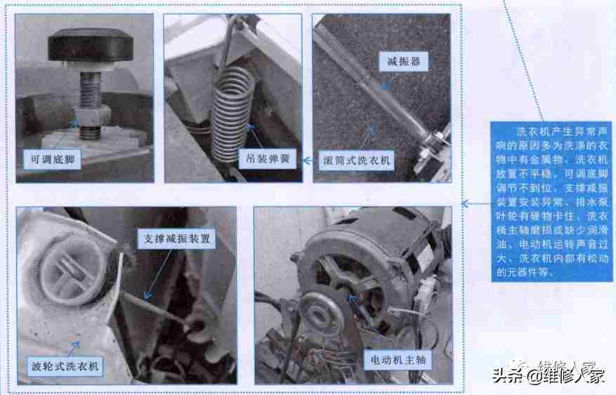 洗衣机故障原因（图解洗衣机常见故障原因）-第14张图片