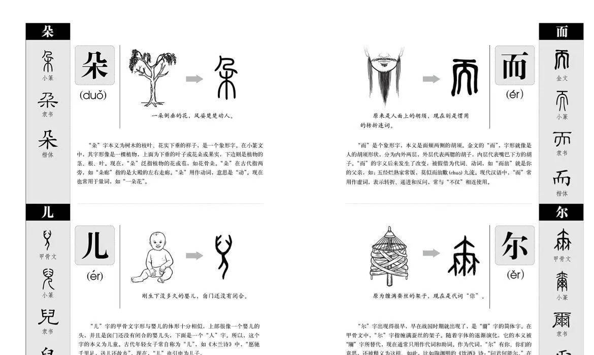 汉字的起源和来历（汉字起源的传说）-第9张图片