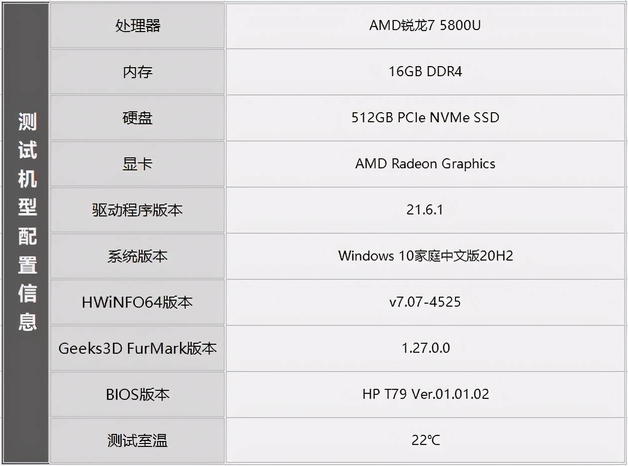 惠普笔记本散热怎么样（为什么笔记本散热很重要？）-第3张图片