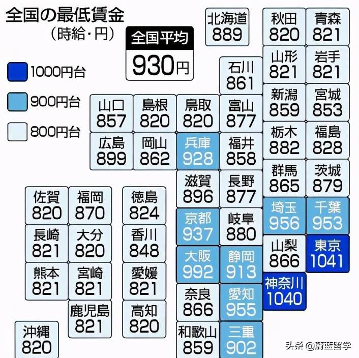 日本出国留学（日本留学一年费用是多少钱？）-第5张图片