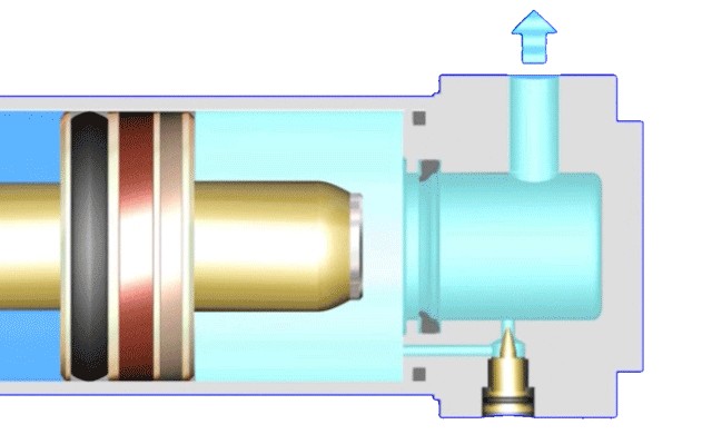 气源处理元件（趣讲气动执行元器件）-第10张图片