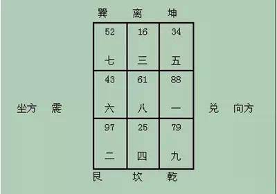 南宁风水（论首府南宁的风水分析！）-第12张图片