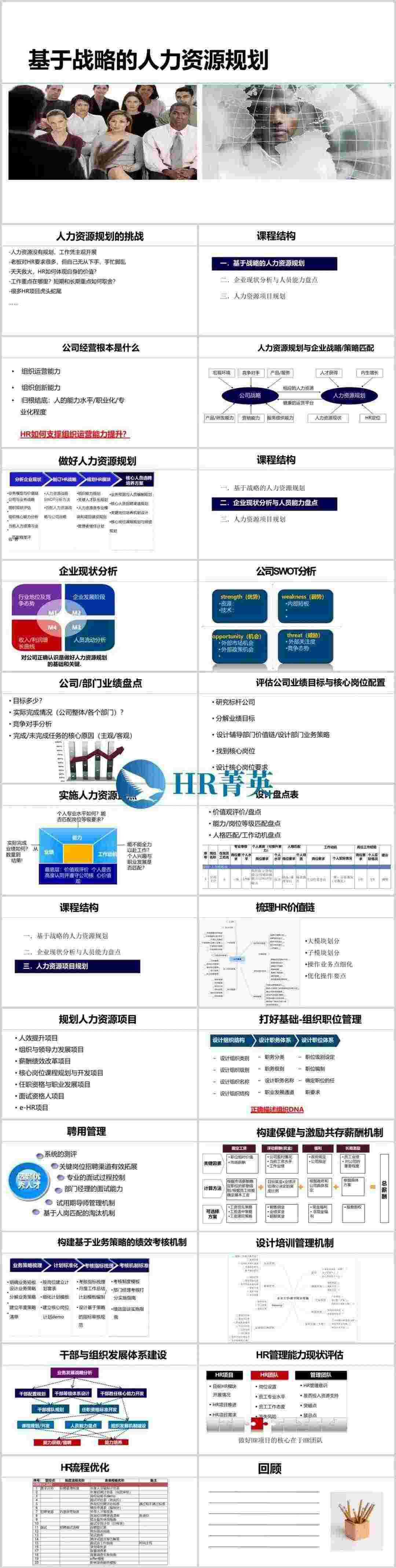 人事部工作计划（人力资源工作年度计划规划最全攻略）-第2张图片