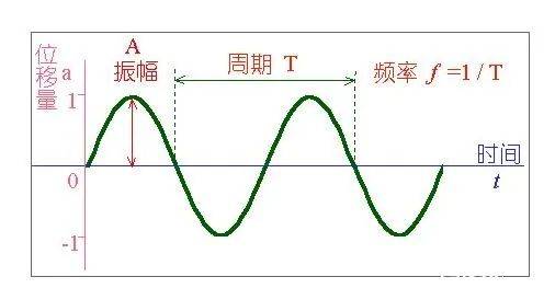 怎样吹口哨（想吹口哨？我教你啊）-第2张图片