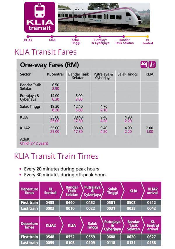 吉隆坡机场（KLIA吉隆坡机场实用攻略！）-第8张图片