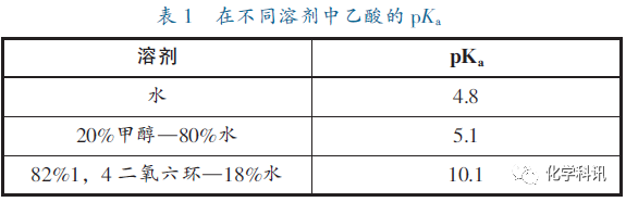 氢键作用（氢键及其应用）-第4张图片