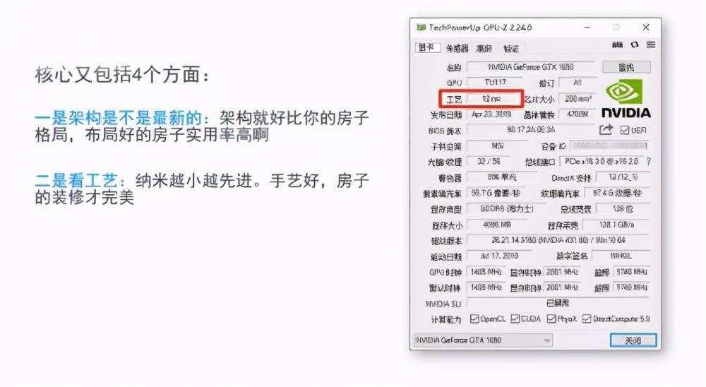 怎么看显存（显卡怎么对比配置的好坏？）-第3张图片