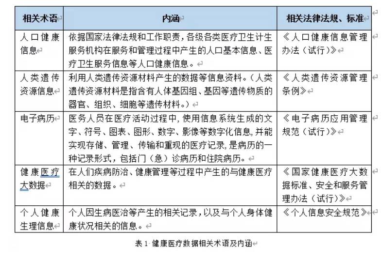 医院病历保存多久(病历保存30年是哪年规定的)-第1张图片 医院病历保存多久(病历保存30年是哪年规定的)-第1张图片