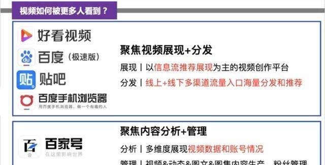 百家号审核要多久(百家号敏感内容)-第5张图片 百家号审核要多久(百家号敏感内容)-第5张图片